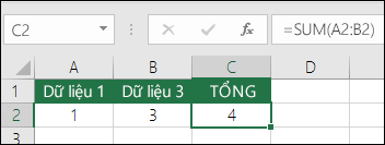 Bật mí các thủ thuật Excel hay mà dân văn phòng không thể không biết Bật mí các thủ thuật Excel hay mà dân văn phòng không thể không biết
