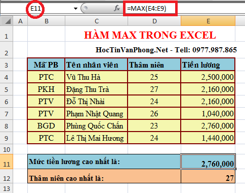 Bật mí các thủ thuật Excel hay mà dân văn phòng không thể không biết Bật mí các thủ thuật Excel hay mà dân văn phòng không thể không biết