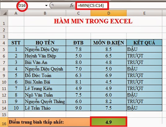 Bật mí các thủ thuật Excel hay mà dân văn phòng không thể không biết Bật mí các thủ thuật Excel hay mà dân văn phòng không thể không biết