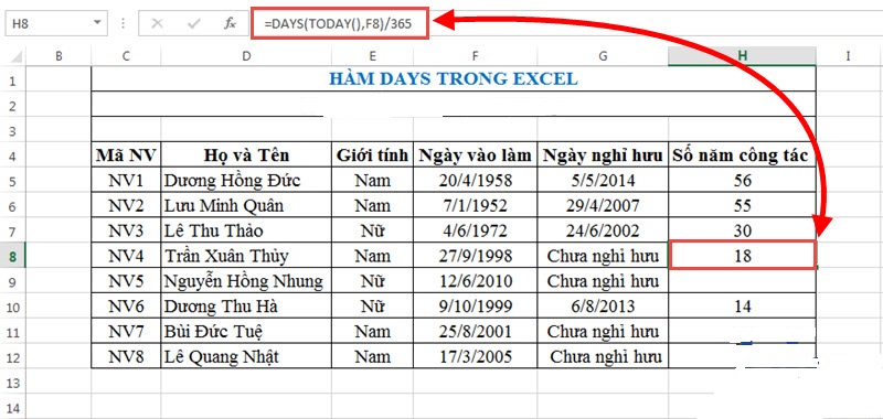 Bật mí các thủ thuật Excel hay mà dân văn phòng không thể không biết Bật mí các thủ thuật Excel hay mà dân văn phòng không thể không biết
