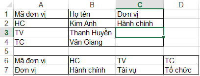 Bật mí các thủ thuật Excel hay mà dân văn phòng không thể không biết Bật mí các thủ thuật Excel hay mà dân văn phòng không thể không biết