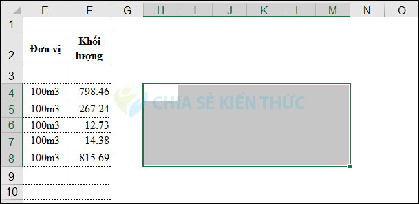 Chọn vùng dữ liệu Excel Chọn vùng dữ liệu Excel