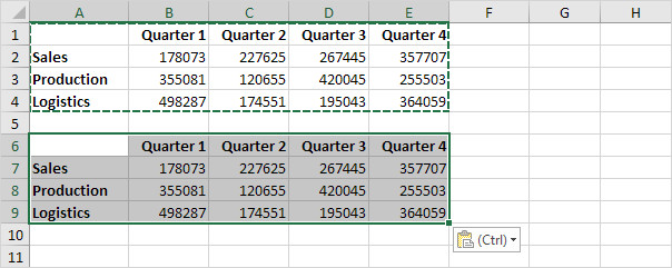 Tổng hợp các phím tắt thông dụng bạn nên biết trong Excel - 3