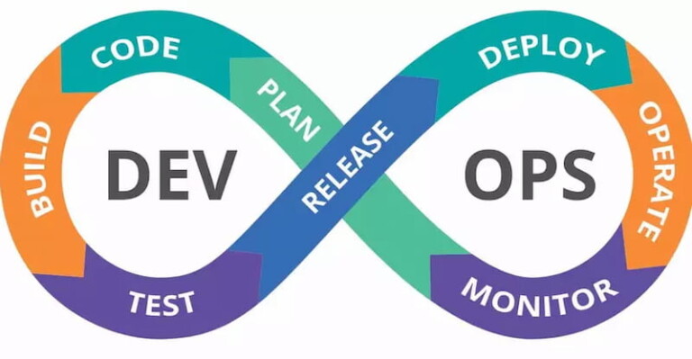 DevOps và Deployment