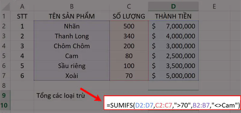 Cách sử dụng hàm SUMIFS tính tổng nhiều điều kiện trong Excel - Ví dụ 3 - Bước 1