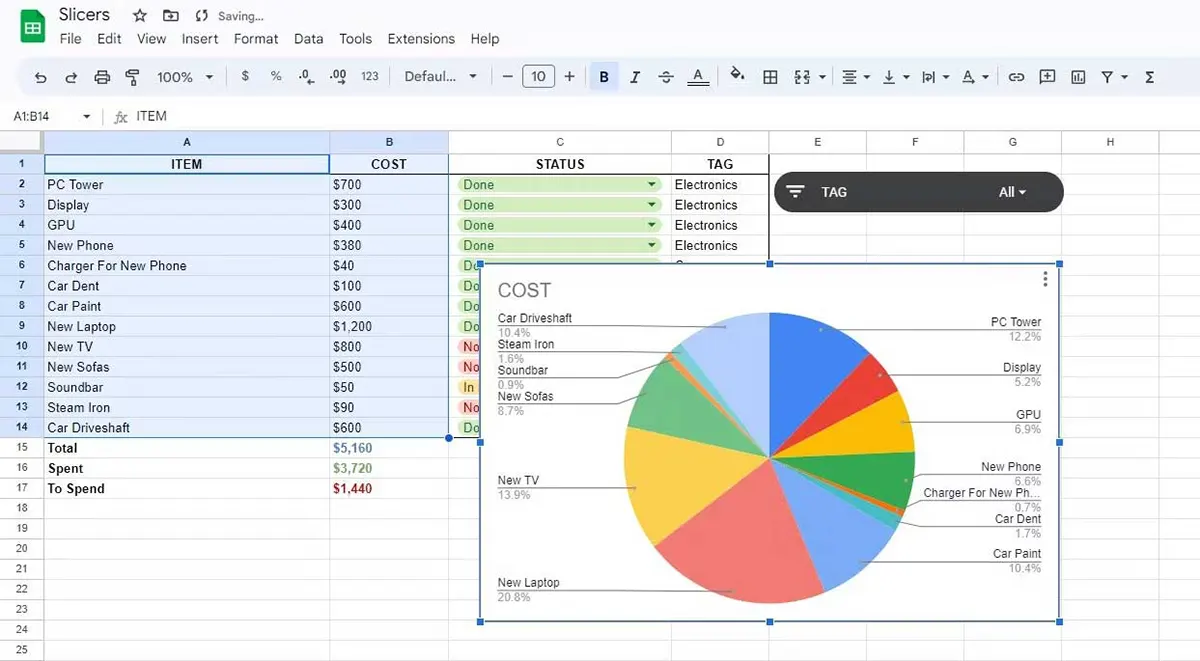 Dùng slicer với Dùng Slicer với biểu đồ trong Google Sheets - Bước 1