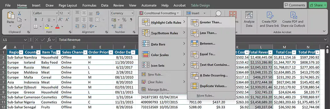5 mẹo đơn giản giúp bạn làm sạch dữ liệu Excel chỉ trong vài phút - 6