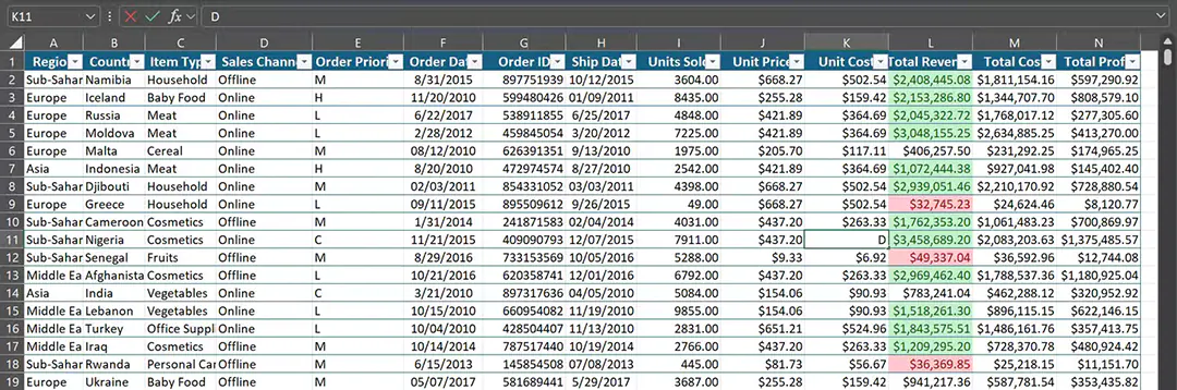 5 mẹo đơn giản giúp bạn làm sạch dữ liệu Excel chỉ trong vài phút - 7