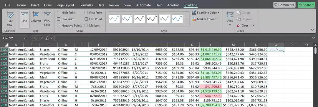 5 mẹo đơn giản giúp bạn làm sạch dữ liệu Excel chỉ trong vài phút - 9