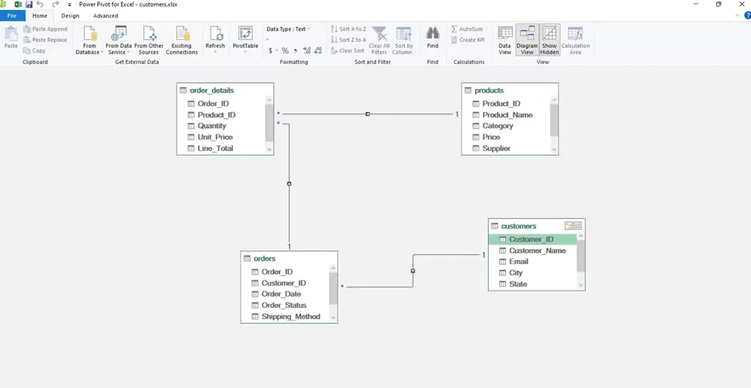 Vì sao nên thay thế Excel PivotTable bằng Power Pivot - 2