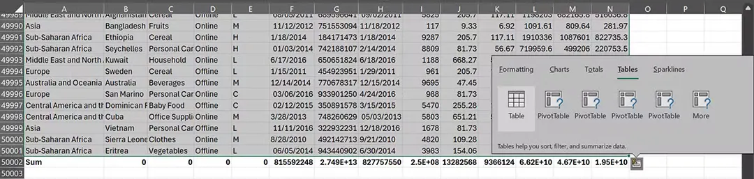Tùy chọn tạo bảng Excel được đề xuất bởi Quick Analysis trong Microsoft Excel