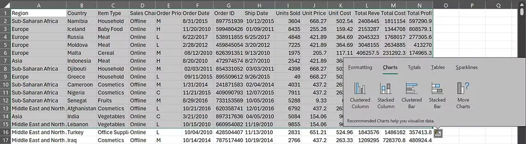 Biểu đồ được Quick Analysis đề xuất trong Microsoft Excel sau khi chọn tất cả các cột