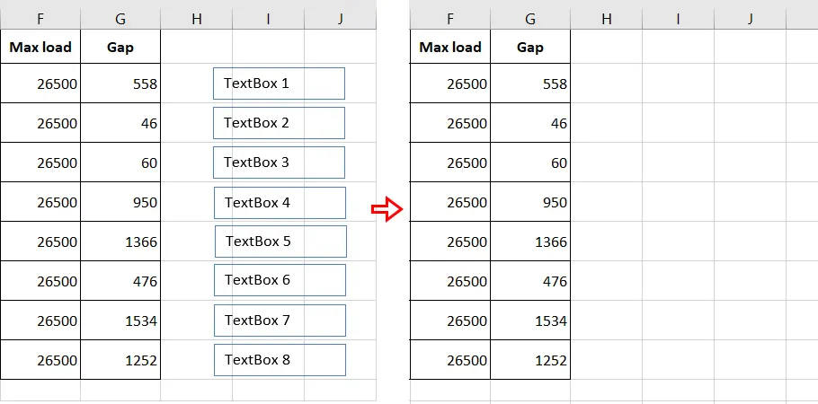 Xóa tất cả các hộp văn bản trong trang tính đang hoạt động với mã VBA - Bước 4