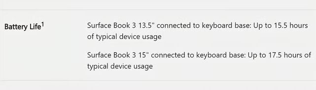 Lời hứa chung chung "Lên đến"