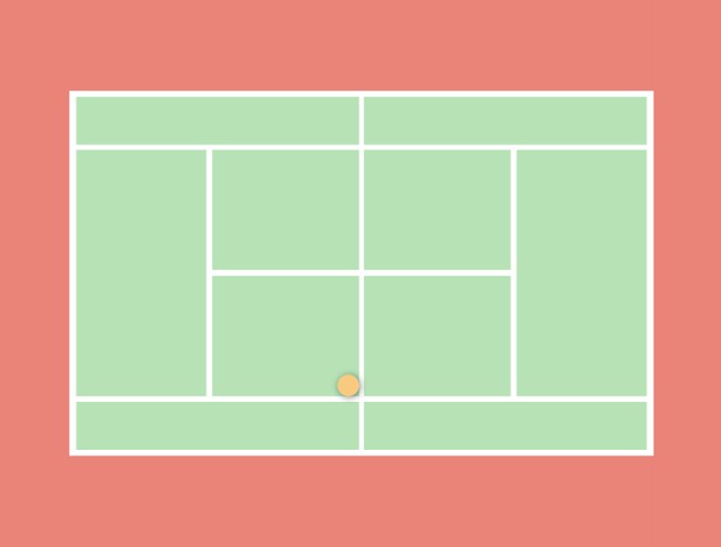 Ứng dụng của căn bậc hai trong đời thực - Ảnh minh họa 2