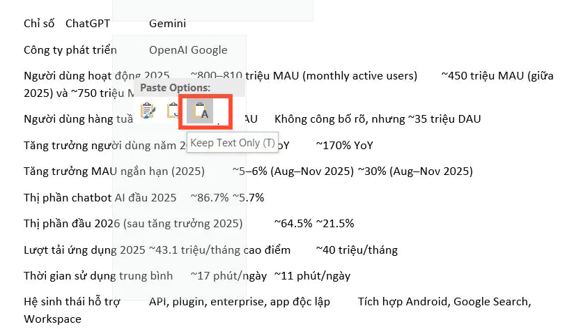 Cách copy nội dung từ ChatGPT vào Word không lỗi định dạng - Bước 2