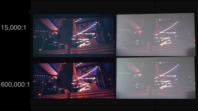 Độ tương phản của màn hình