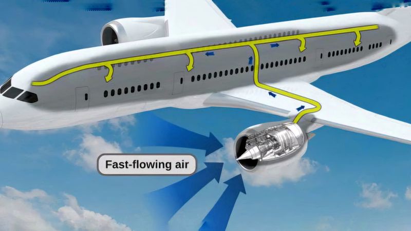Tại sao máy bay không được mở cửa sổ nhưng vẫn có thể cung cấp đủ oxy cho hành khách trong những chuyến bay dài?