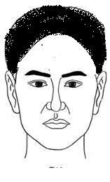 Đặc điểm nhân tướng của những người chỉ có thể giàu có, vinh hiển sau tuổi 40 - Ảnh 2. Đặc điểm nhân tướng của những người chỉ có thể giàu có, vinh hiển sau tuổi 40 - Ảnh 2.