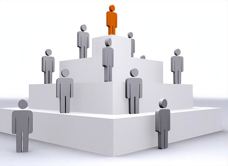 Ranh giới năng lực