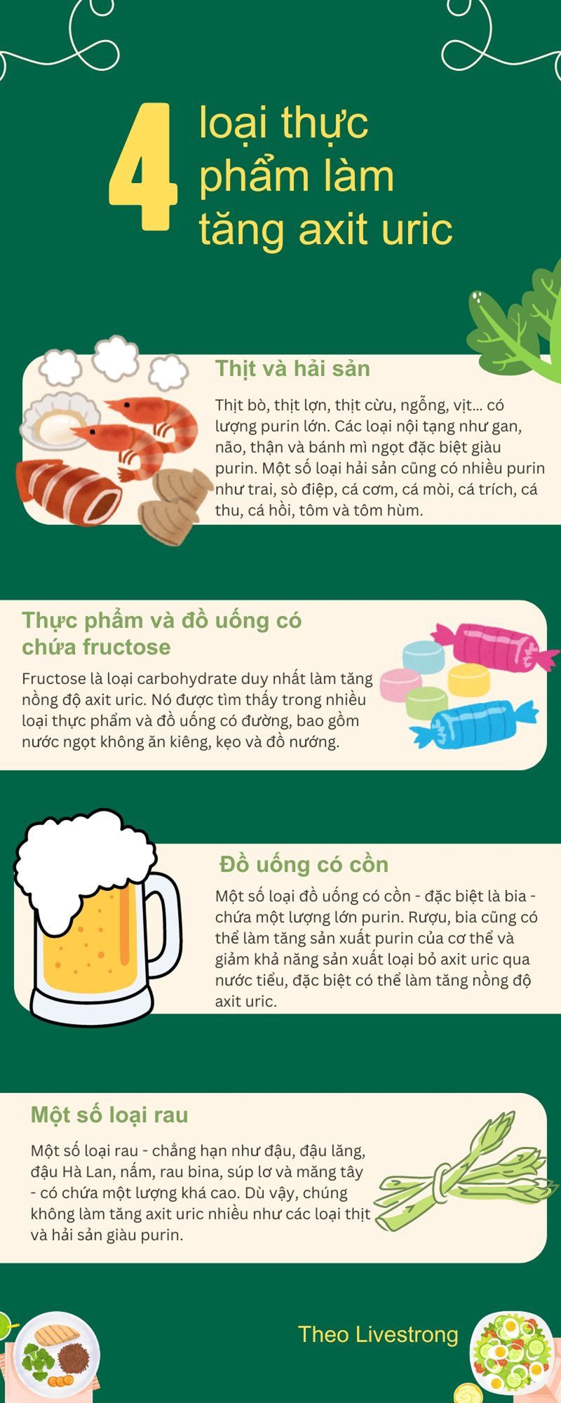 4 loại thực phẩm làm tăng axit uric trong cơ thể