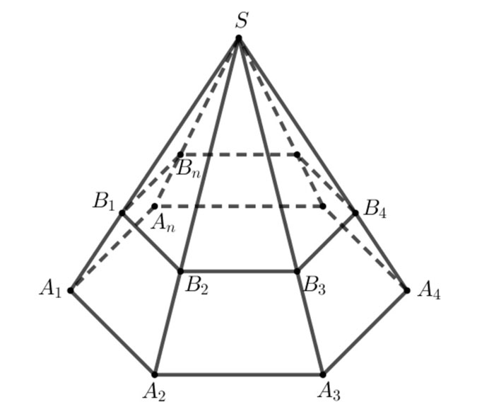 Định nghĩa hình chóp cụt