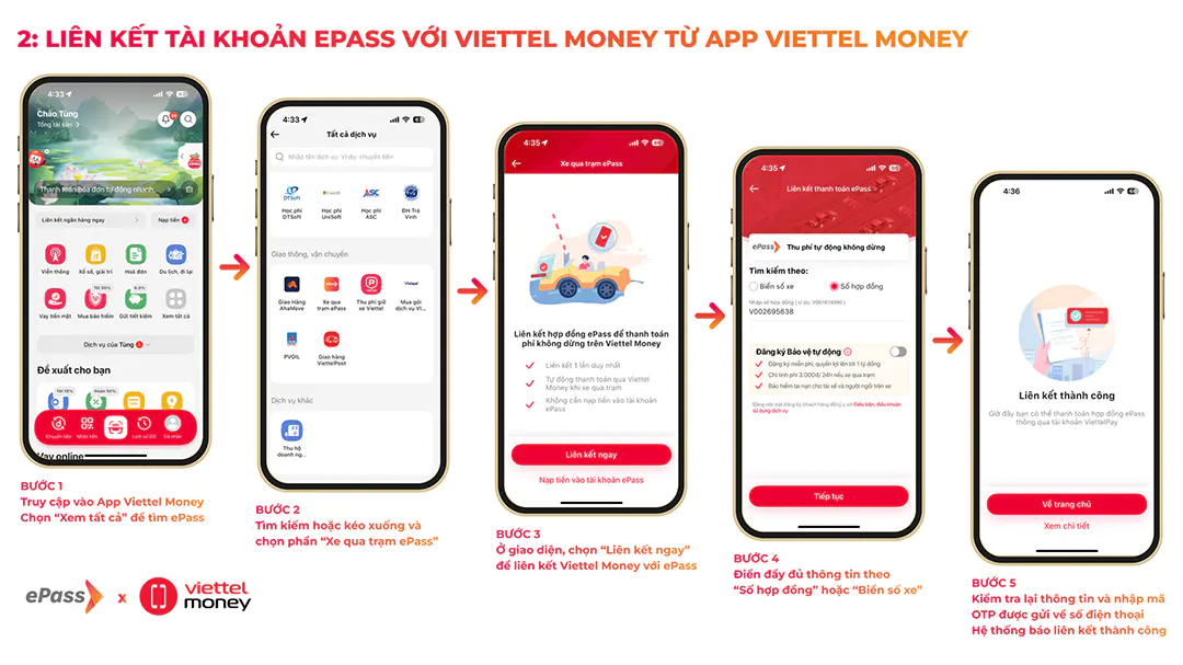 Hướng dẫn chuyển đổi Tài khoản ePass thành Tài khoản giao thông - Ảnh 2
